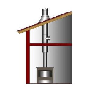 Skorsten pilleovn Skorsten pilleovn